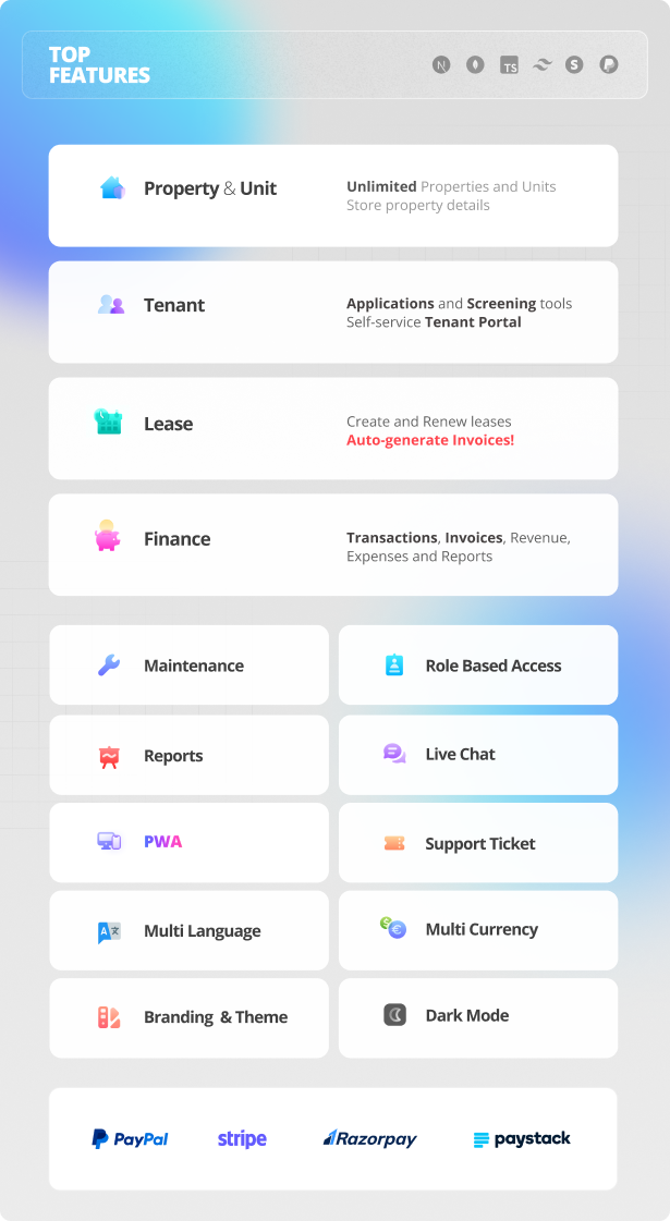 PropertyPro – Property Management, Tenant Portal & Rental Software