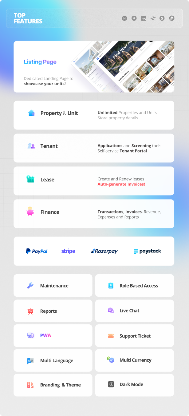 PropertyPro Property Management System